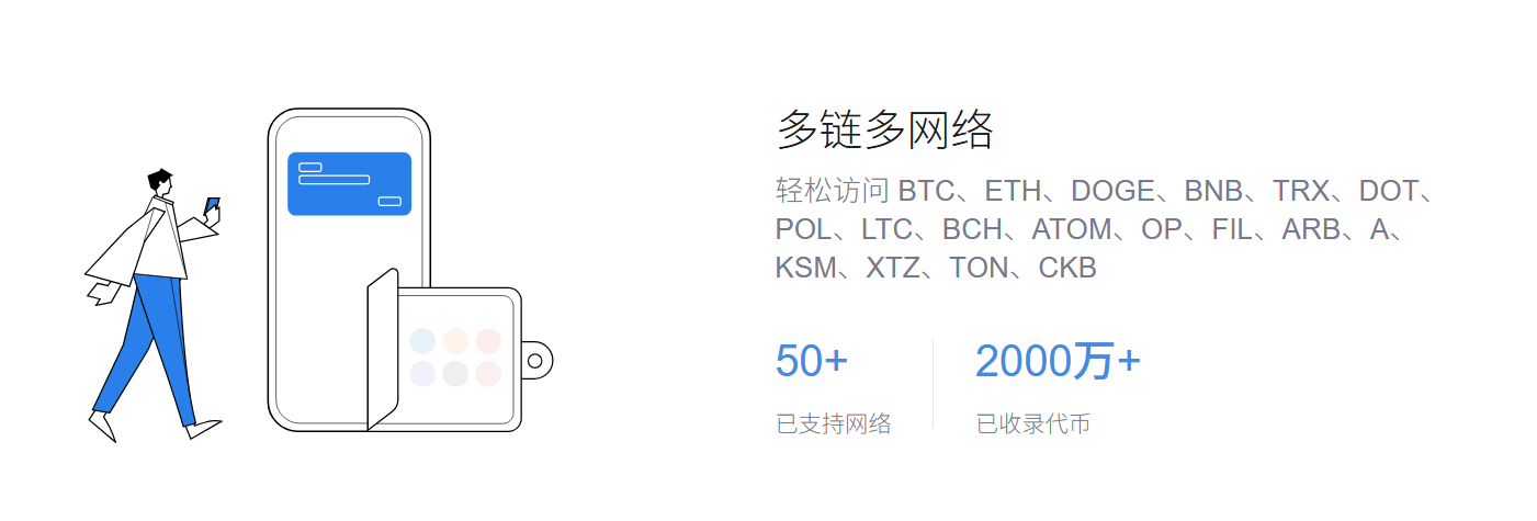 备份钱包后使用